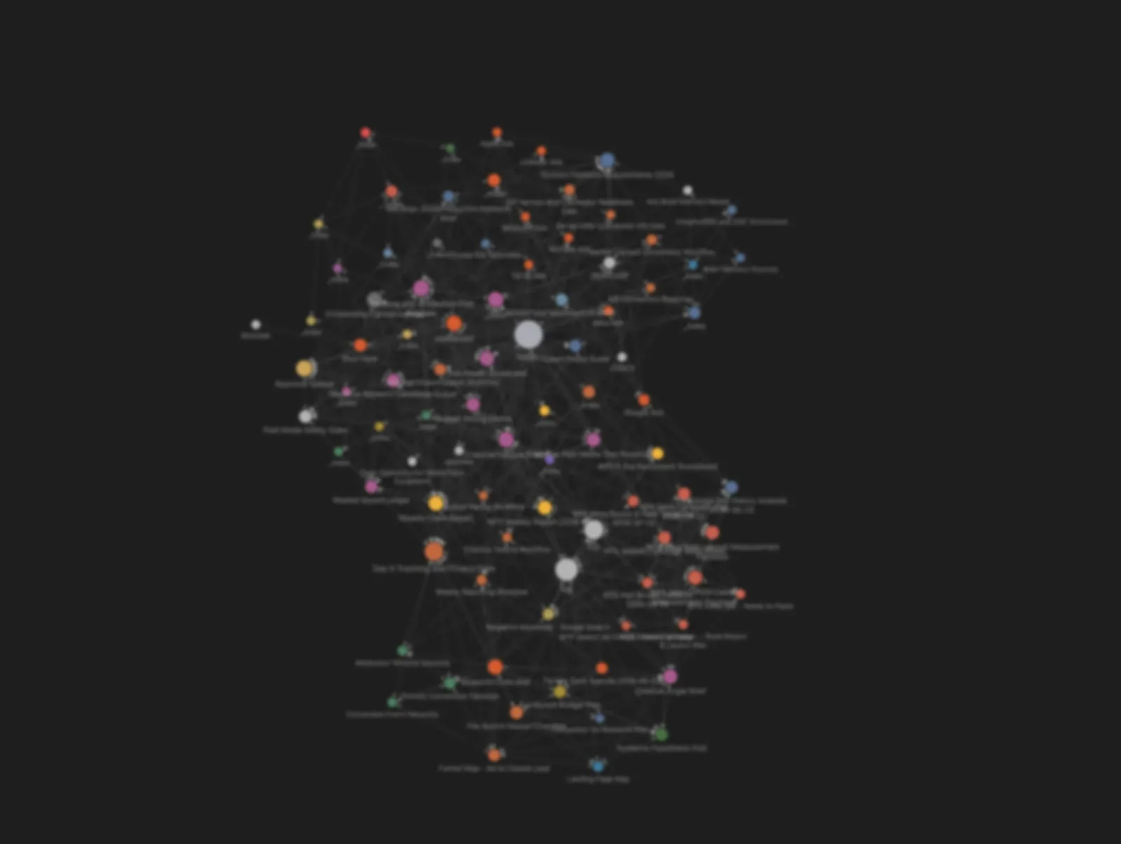 Knowledge graph of the marketing brain behind a client account, dozens of linked strategy notes with titles blurred